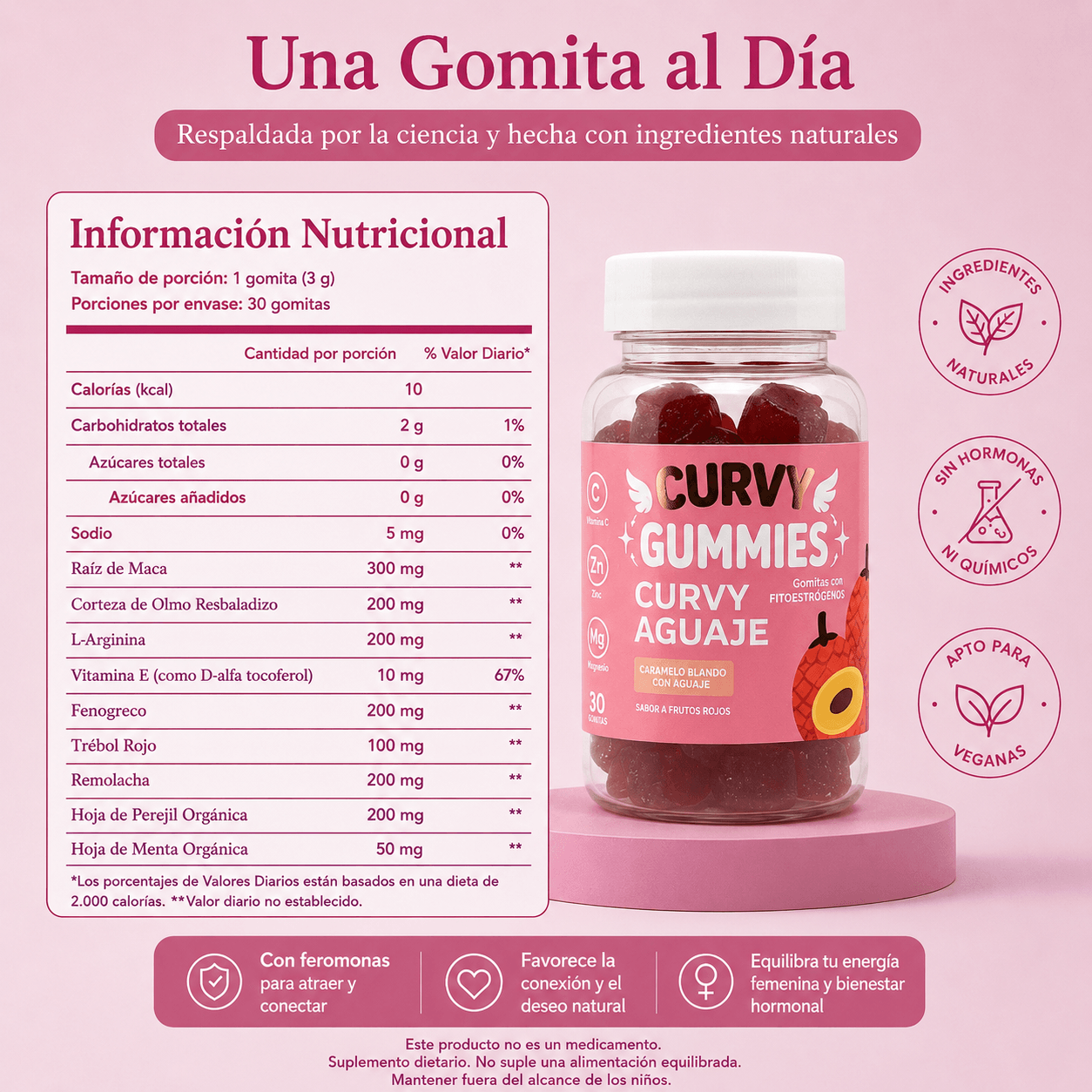 GOMITAS DE FEROMONAS DE FENOGRECO® - Tu pareja lo notara en la primera semana